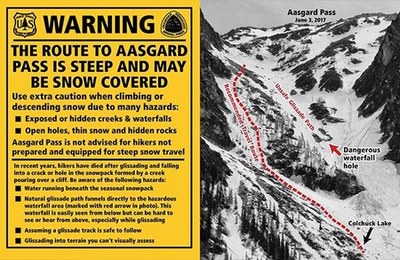 Lessons Learned from Aasgard Pass