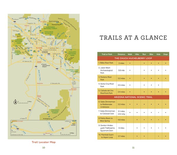 UrbanTrails_Tucson_Spread_Selection-3.jpg