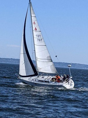 Training/Experience Sails